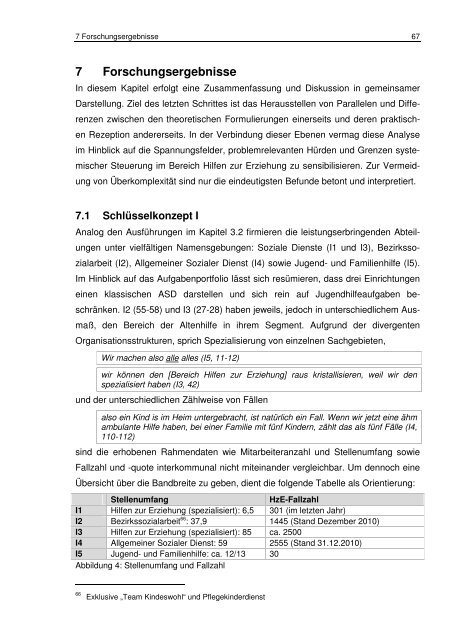 Masterthesis - Socialnet