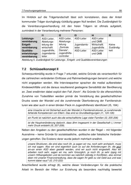 Masterthesis - Socialnet