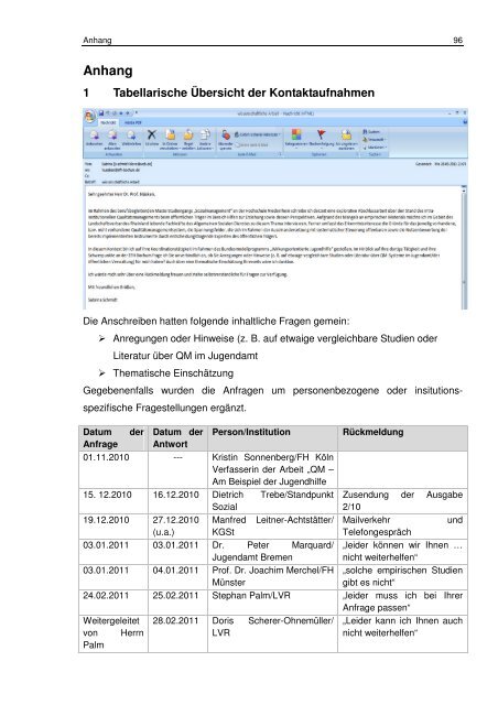 Masterthesis - Socialnet