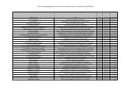 Ditte individuali artigiane per cui è stato avviato il procedimento di ...