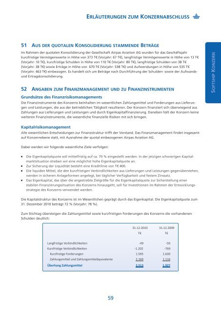 Geschäftsbericht 2010 der Softship AG