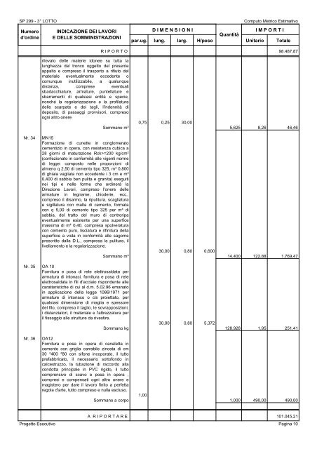 COMPUTO METRICO ESTIMATIVO.pdf - Provincia di Vercelli