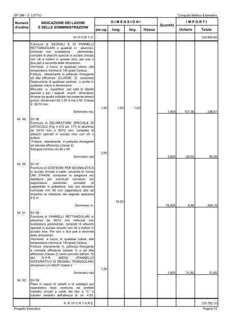 COMPUTO METRICO ESTIMATIVO.pdf - Provincia di Vercelli