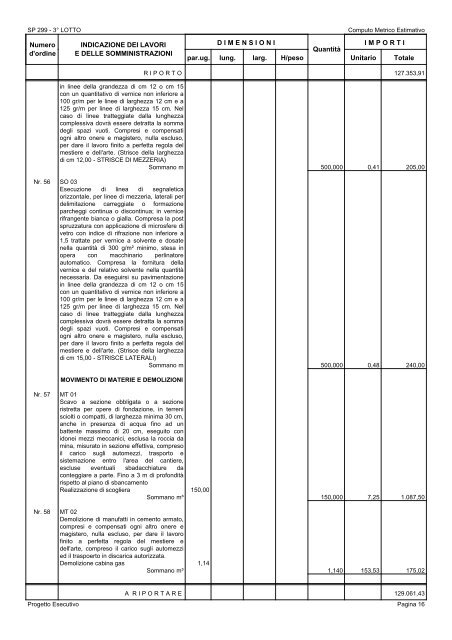 COMPUTO METRICO ESTIMATIVO.pdf - Provincia di Vercelli