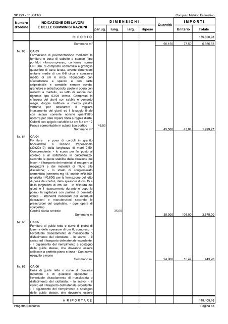 COMPUTO METRICO ESTIMATIVO.pdf - Provincia di Vercelli