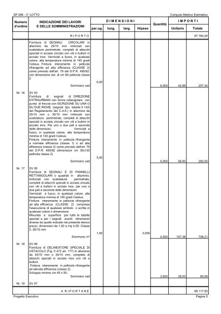 COMPUTO METRICO ESTIMATIVO.pdf - Provincia di Vercelli