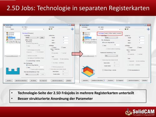 Neue Funktionen in SolidCAM 2012