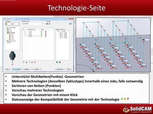 Neue Funktionen in SolidCAM 2012