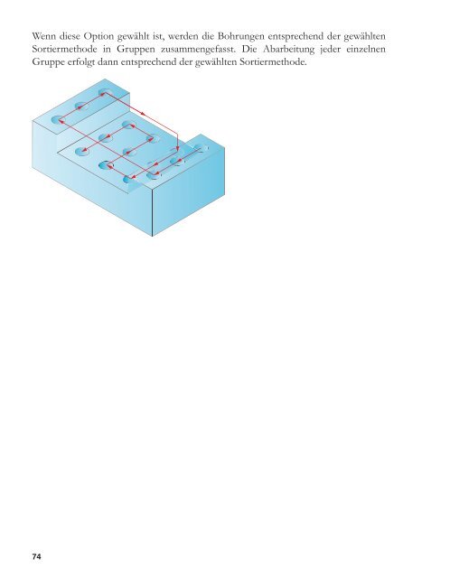 SOLIDCAM 2010