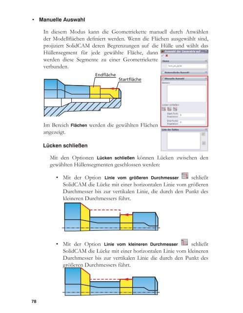 SOLIDCAM 2010