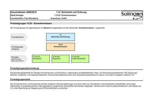 12.03 - Einwohnerwesen - Stadt Solingen