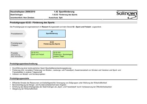 42.02 - Förderung des Sports - Stadt Solingen