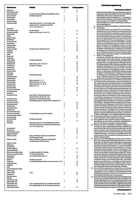 Amtsblatt der Stadt Solingen