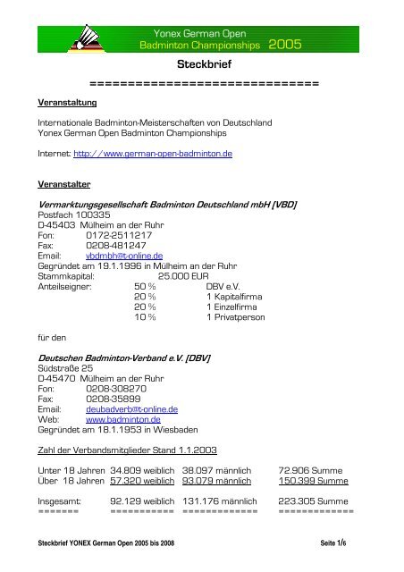 Steckbrief - Yonex German Open