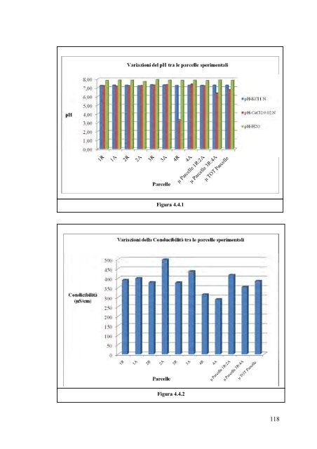 dottorato di ricerca titolo tesi - UniCA Eprints - Università degli studi ...