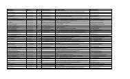 ANEXO LISTADO DE LOCALES CAMARA DE COMERCIO.pdf