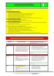 Polypharmazie im Alter und bei Gebrechlichkeit - Sozialwerk ...