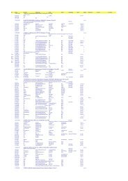 scot west 2010.pdf - Spanglefish