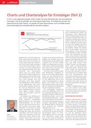 Charts und Chartanalyse für Einsteiger (Teil 2) - Sparkassen ...