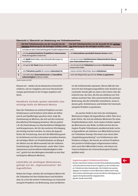 umfangreichen Evaluation (pdf - Sparkassen-SchulService