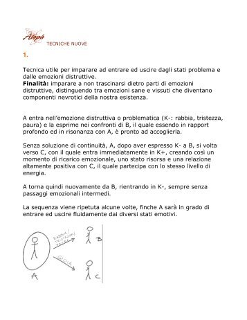 Tecniche_nuove_files/tecniche nuove.pdf - Mauro Scardovelli