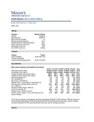 Credit Opinion: Banca Sella Holding - Gruppo Banca Sella