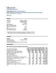 Credit Opinion: Banca Sella Holding - Gruppo Banca Sella