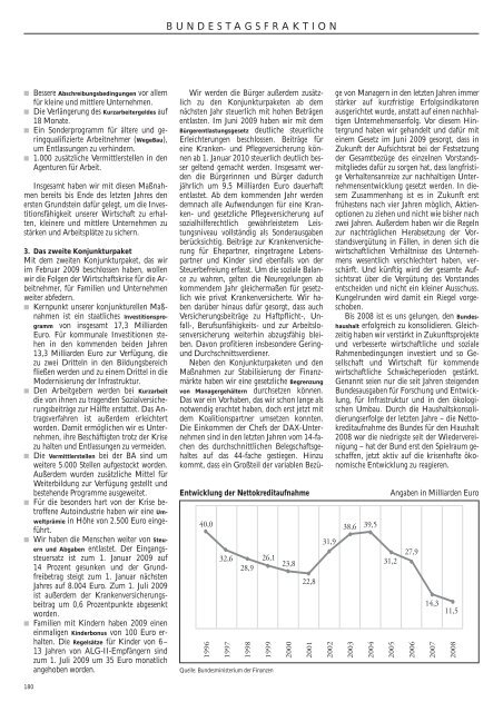 Das Jahrbuch der Sozialdemokratischen Partei 2007 und 2008 - SPD