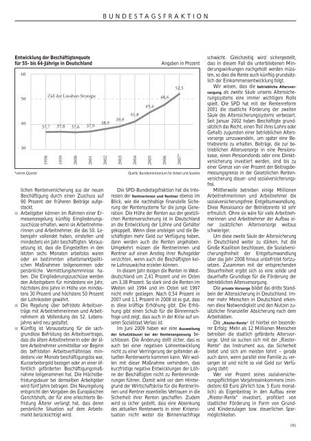 Das Jahrbuch der Sozialdemokratischen Partei 2007 und 2008 - SPD