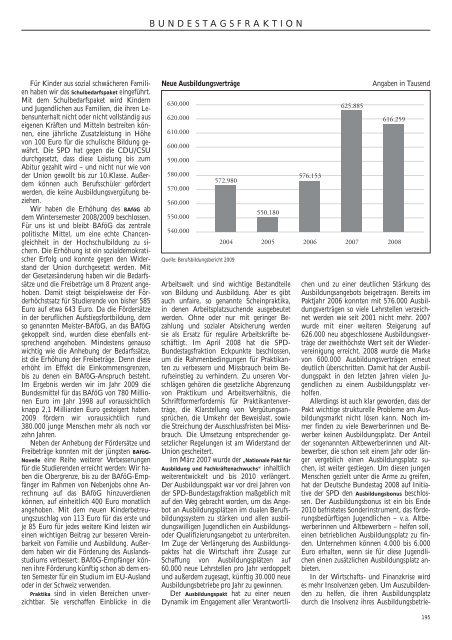 Das Jahrbuch der Sozialdemokratischen Partei 2007 und 2008 - SPD