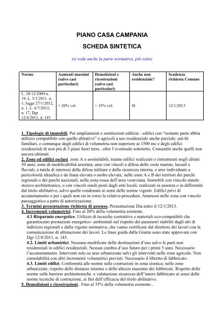 Piano Casa Campania Scheda Sintetica Confappi