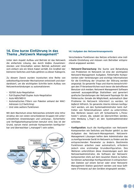 LAN-LEITFADEN - SMC