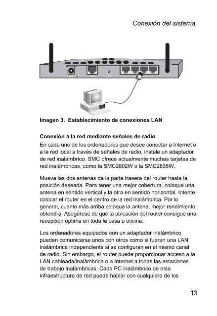 SMC2804WBR