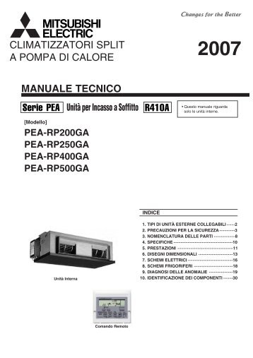 manuale tecnico climatizzatori split a pompa di ... - Mitsubishi Electric