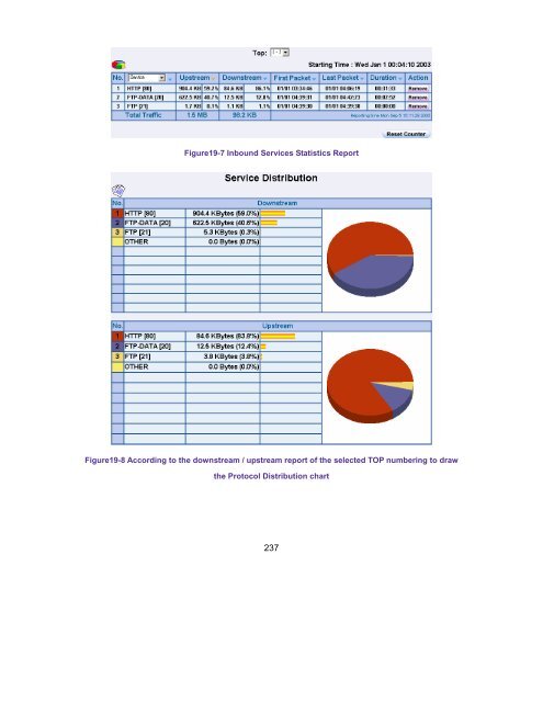 SMCBR21VPN