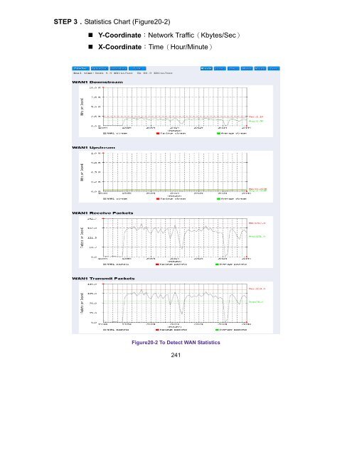 SMCBR21VPN