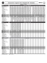 Neuer Fahrplan Linie 560 zum Download - Spillmann