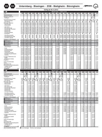 Untermberg - Bissingen - ZOB - Bietigheim - Bönnigheim - Spillmann