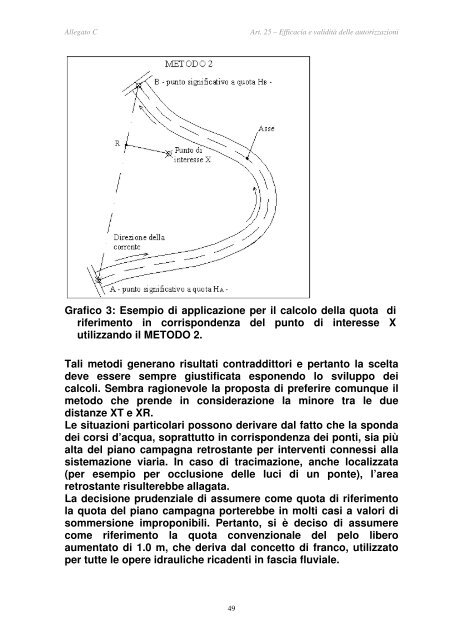 1.00 Mb - Città di Torino