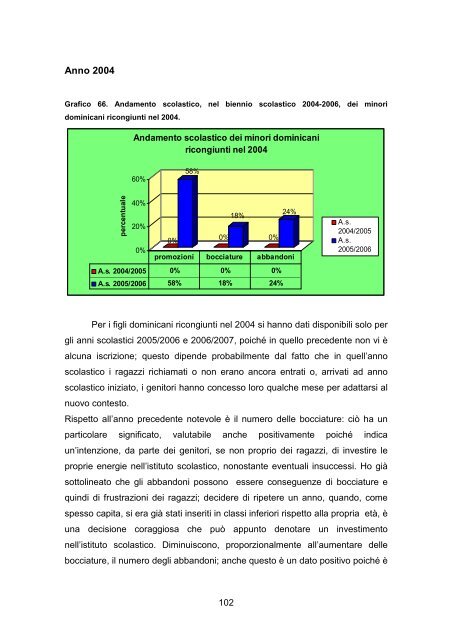 Studio sui ricongiungimenti familiari - Comune di La Spezia