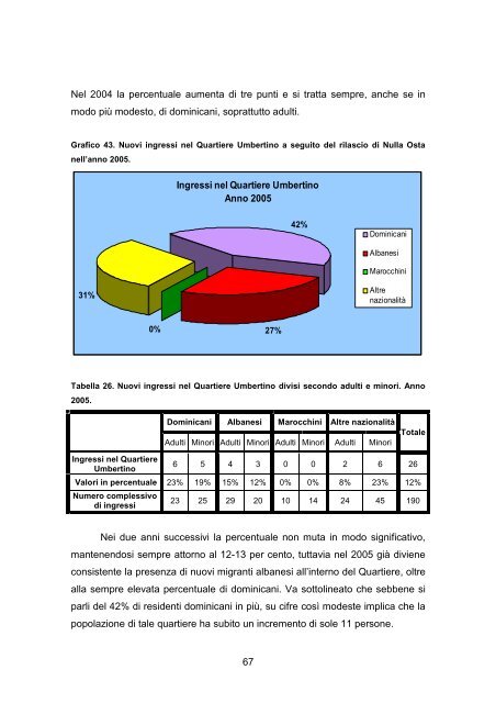 Studio sui ricongiungimenti familiari - Comune di La Spezia