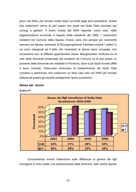 Studio sui ricongiungimenti familiari - Comune di La Spezia