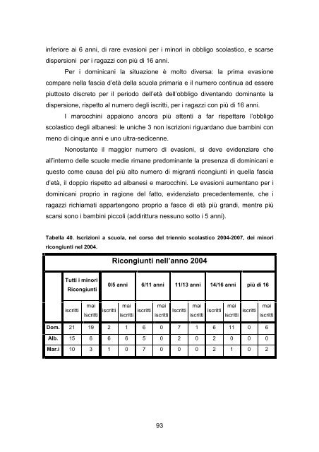 Studio sui ricongiungimenti familiari - Comune di La Spezia