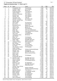 27. Schleswiger VR Bank Stadtlauf Ergebnis Gesamteinlauf >> 10 ...