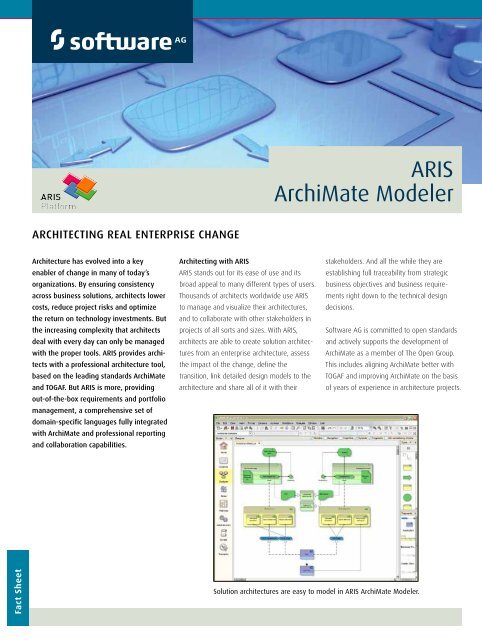 ARIS ArchiMate Modeler - Software AG