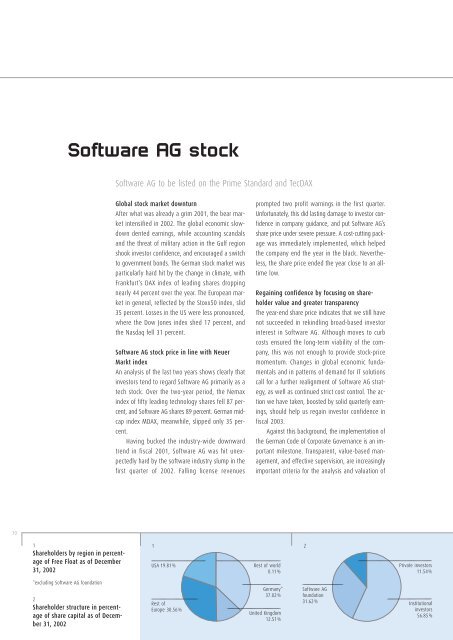 Annual Report 2002 - Software AG