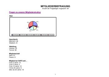 Mitgliederbefragung 2005 herunterladen - Sport-Club SAFO Frankfurt