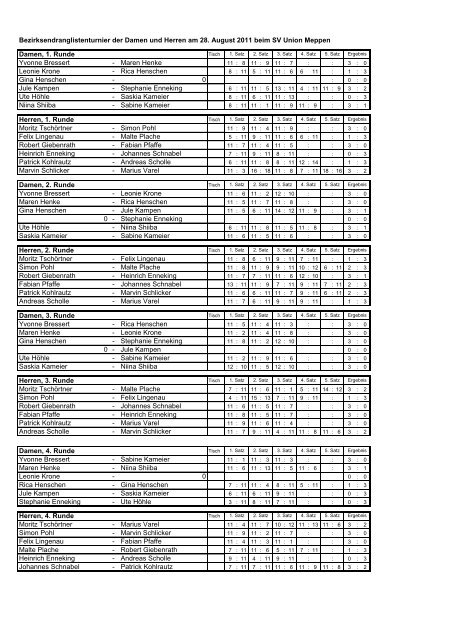 Ergebnisse Tableau BER DH 2011.pdf - Sportfreunde Oesede