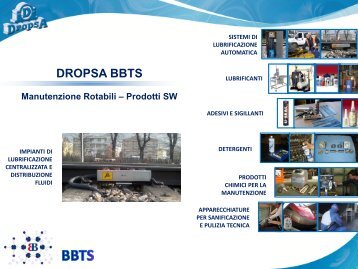 DropsA BBTS - BB Technical Service