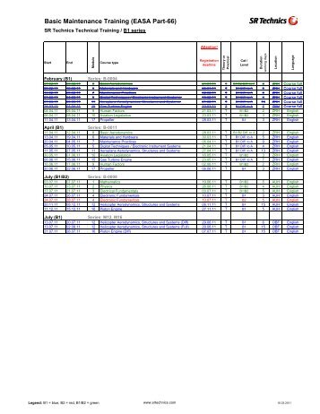 Basic Maintenance Training (EASA Part-66) - SR Technics